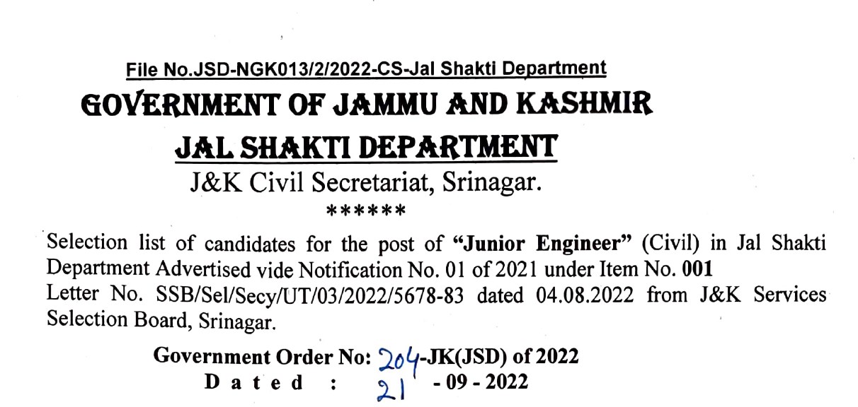 14 Junior Engineers (Civil ) appointed in Jal Shakti Department
