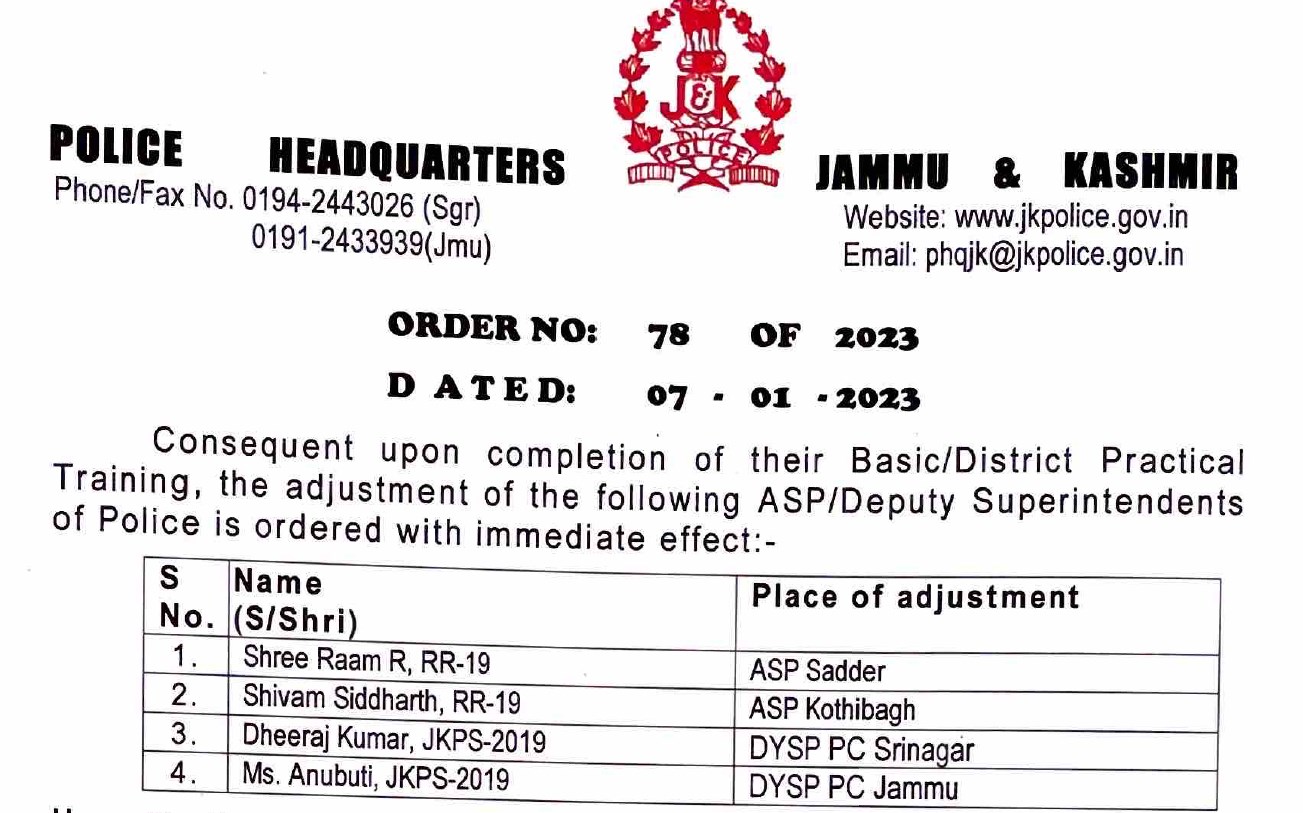 121 DySPs transferred in J&K Police