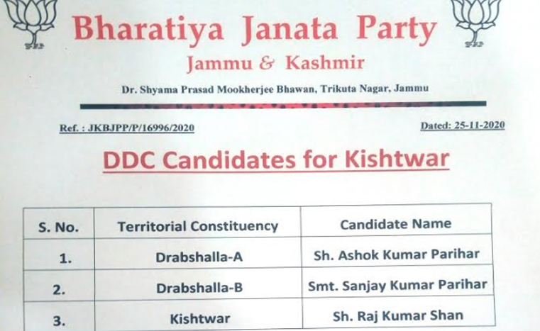 BJP announces list of DDC candidates for Kishtwar