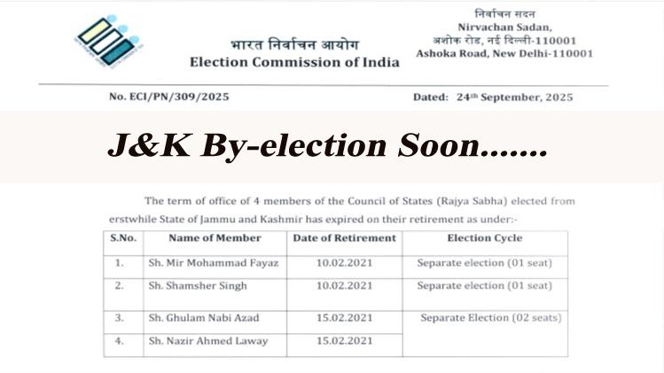 By-election announced for 4 Rajya Sabha seats from J&K; Voting and counting to be held on October 24th.